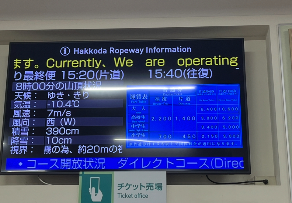 山頂の天候情報が表示されたモニター